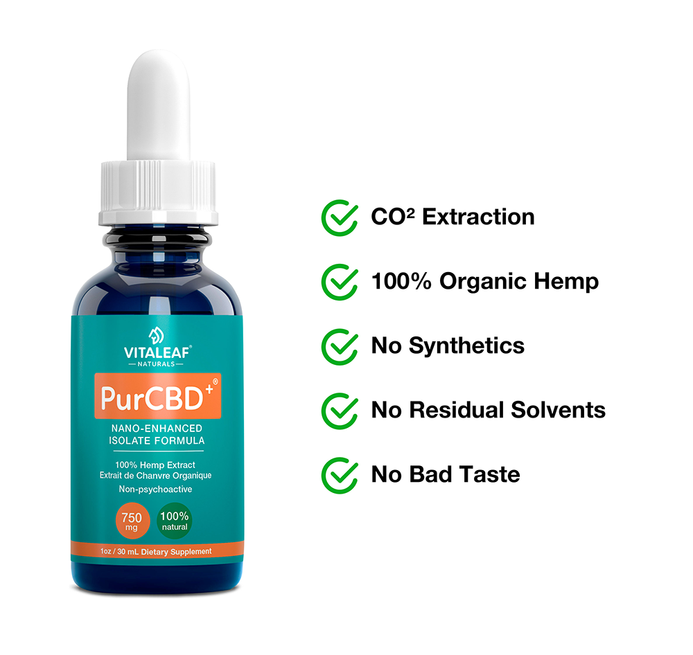 CBD Isolate, nano enhanced, broad spectrum, organic cbd, hemp